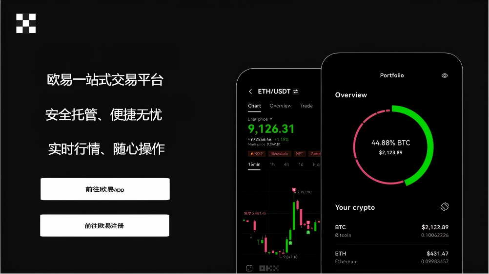 币圈十大交易所下载